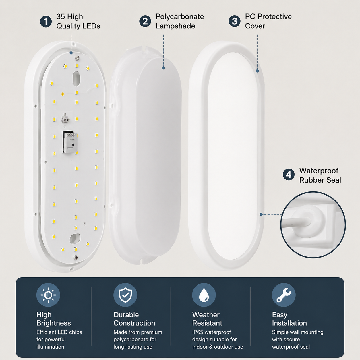 Letlit LED Ceiling Light Motion & Twilight Sensor