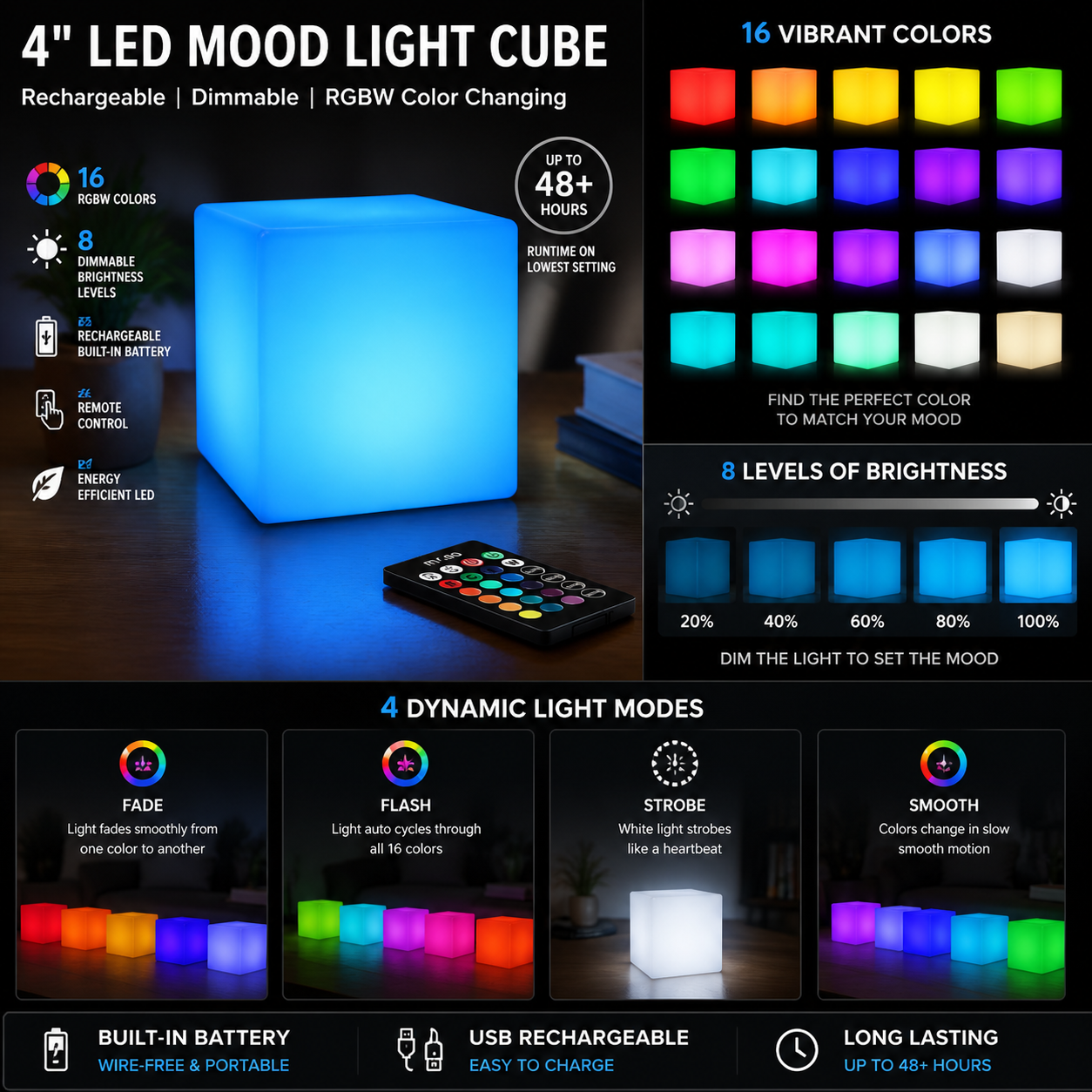 Mr.Go 4" Cube